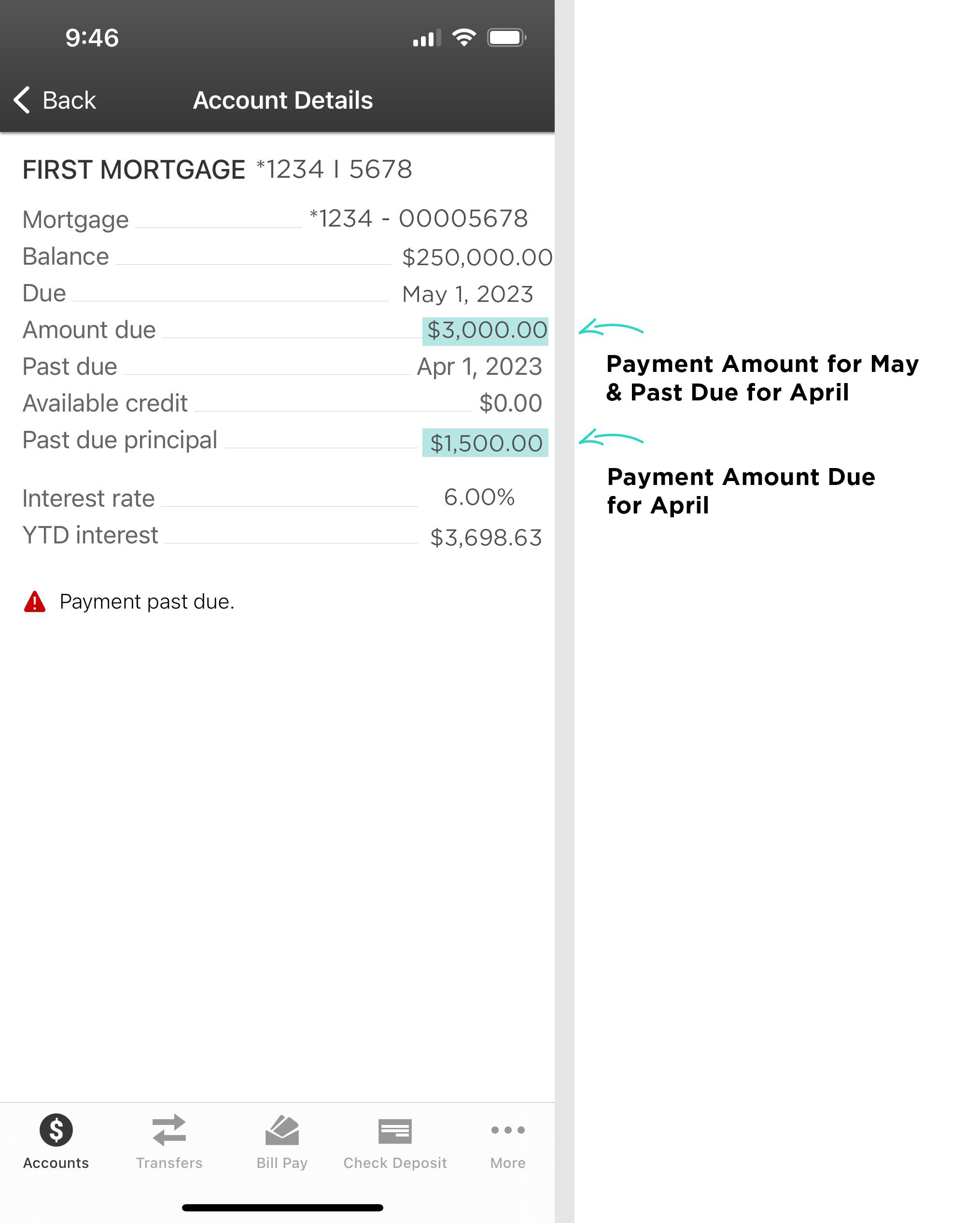 Loan App Example